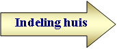 PIJL-RECHTS: Indeling huis